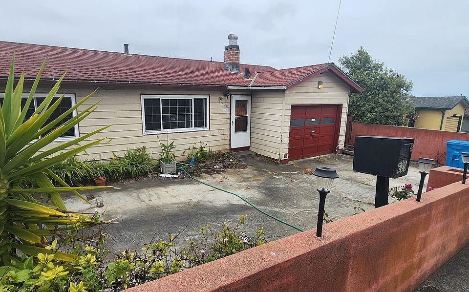 1st image of (Undisclosed Address)