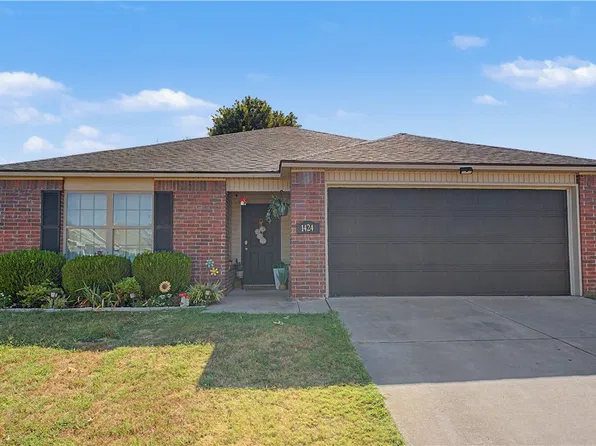 1424 S Spritz Dr, Fayetteville, AR 72701
