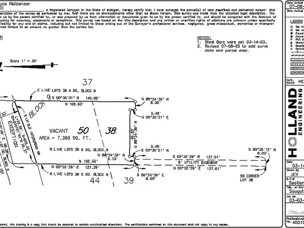 789 Simonson Dr, Saugatuck, MI 49453