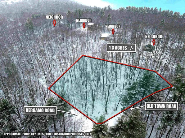 22 West Bergamo Road, Madison, NH 03849