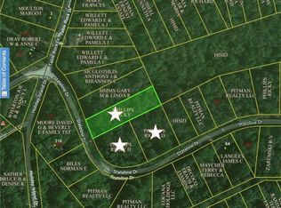 39 Stateline Dr, Eureka Springs, AR 72631