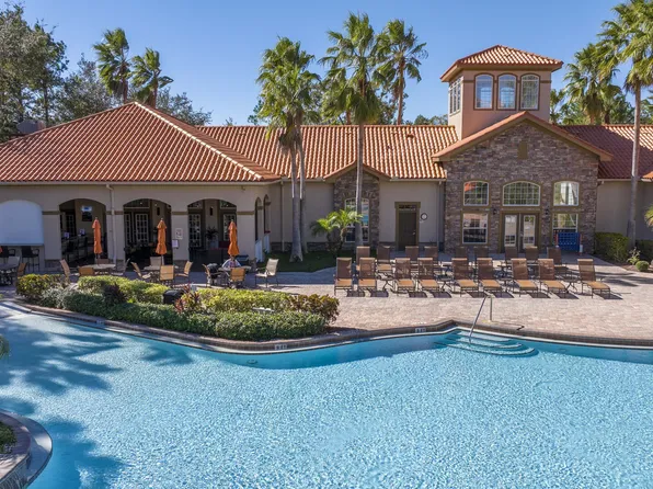 (undisclosed Address), Kissimmee, FL 34747