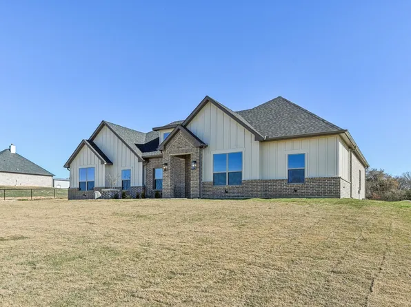 125 Aslan Rd, Poolville, TX 76487