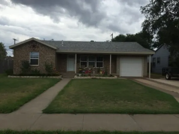 3407 29th St, Lubbock, TX 79410