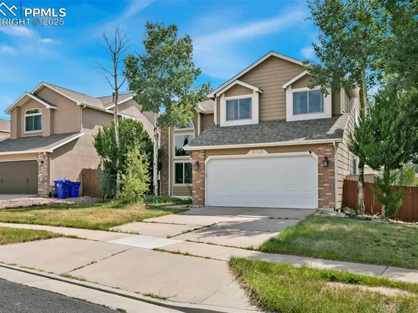 5305 Plumstead Dr, Colorado Springs, CO 80920