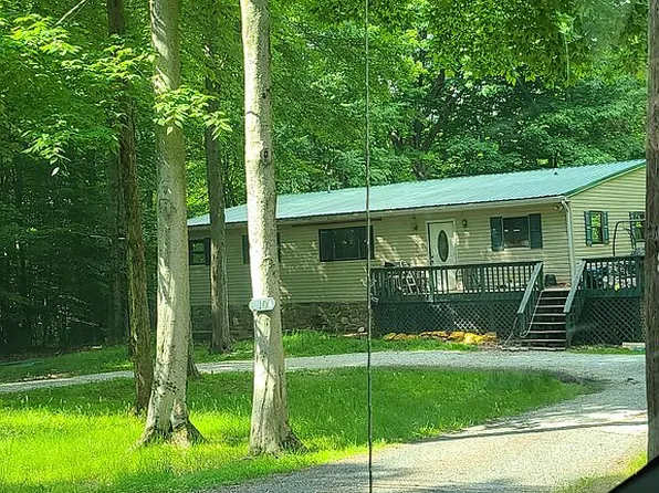 282 Stillwater Dr, Pocono Summit, PA 18346