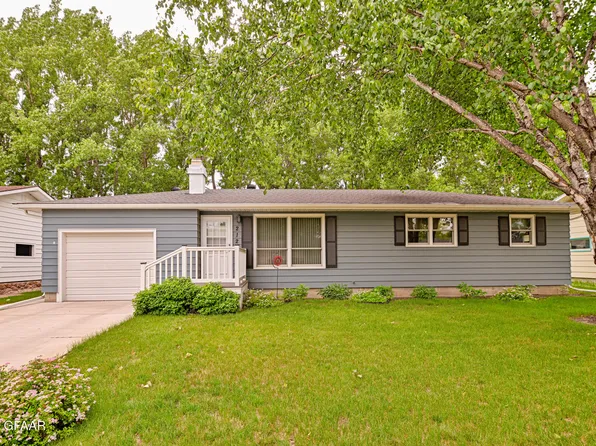 2124 S 22nd St, Grand Forks, ND 58201