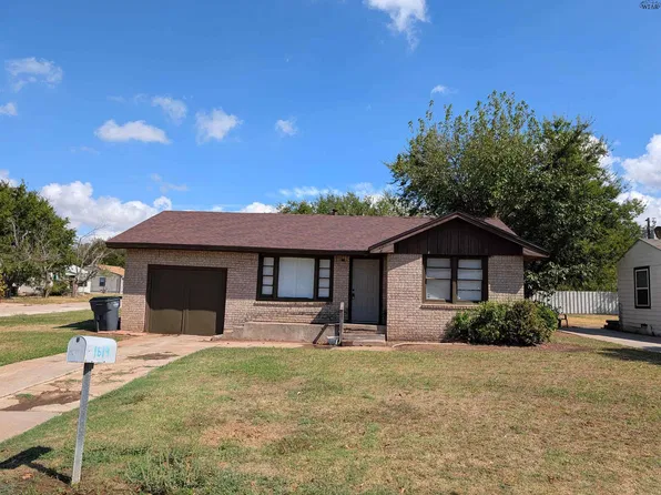 1614 Hawes Ave, Wichita Falls, TX 76301