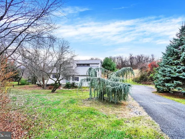 1142 Knights View Rd, Wrightsville, PA 17368