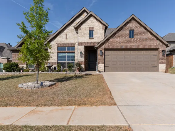 145 Mockingbird Hill Dr, Joshua, TX 76058
