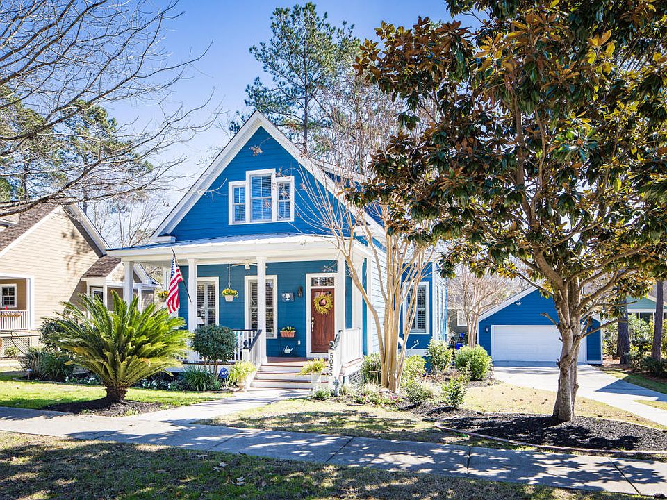 1st image of 5055 Coral Reef Dr