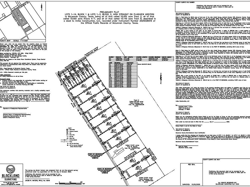 2nd image of BLOCK-1 Plainview Rd Lot 1