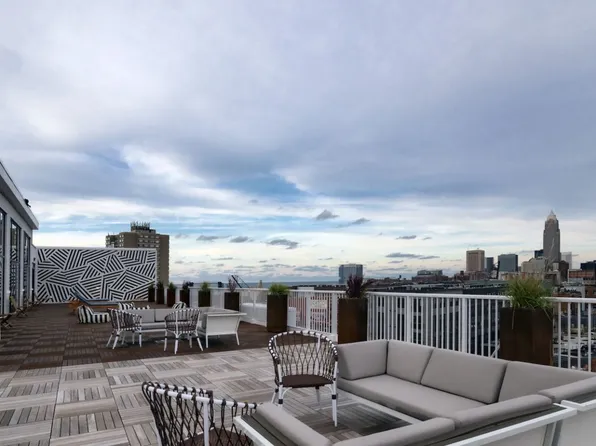 Luxury Apartments in Cleveland's Ohio City