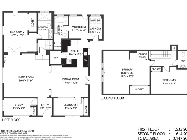 279 W 10th St, San Pedro, CA 90731