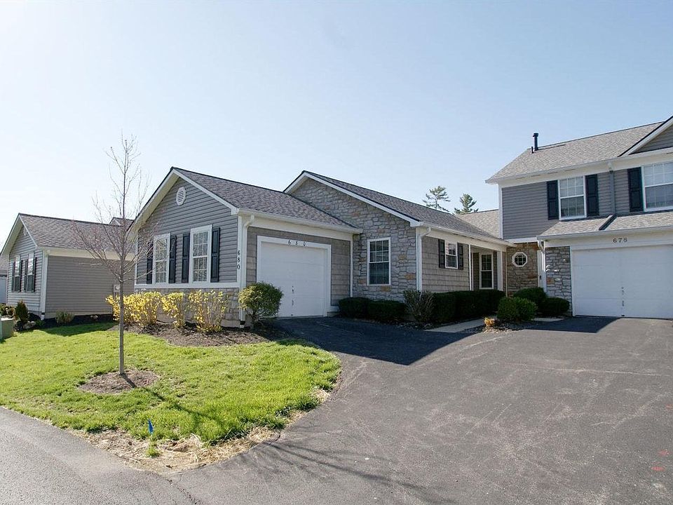 1st image of 680 Stoneharbor Ln