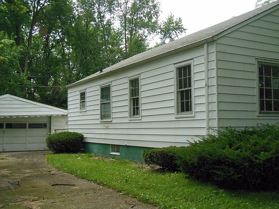 Property Side View