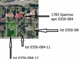 Blackbird Rd, Wrightwood, CA 92397