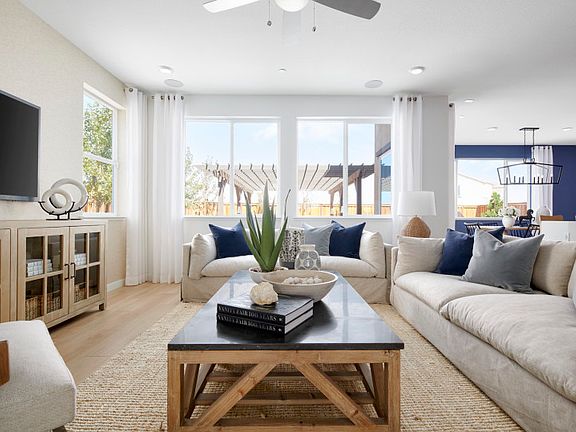 Model Representation