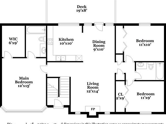 3rd image of 3022 Munson Ct