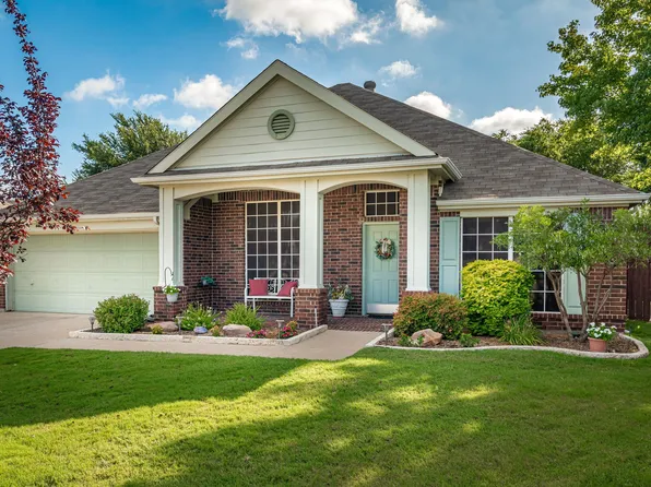 3402 Cascade Ct, Wylie, TX 75098