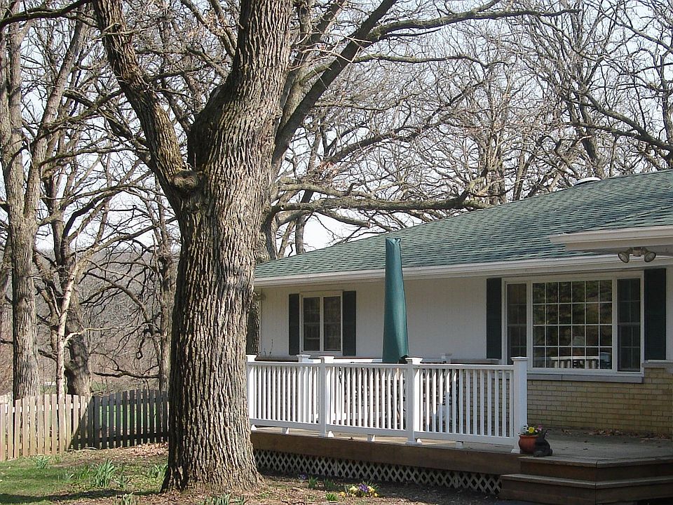 front view