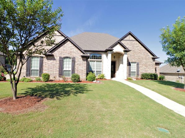 Tyler Real Estate - Tyler TX Homes For Sale | Zillow