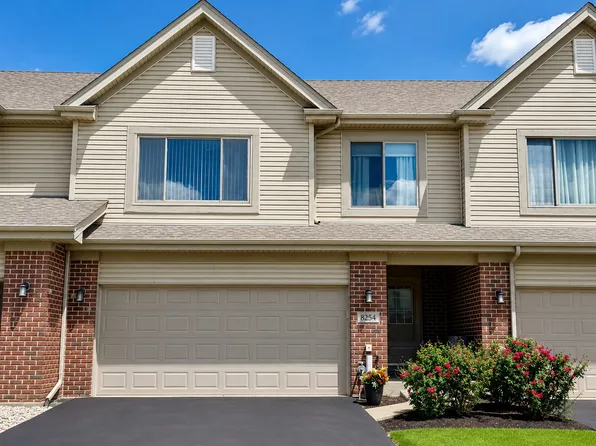 8254 Auburn Ln, Frankfort, IL 60423