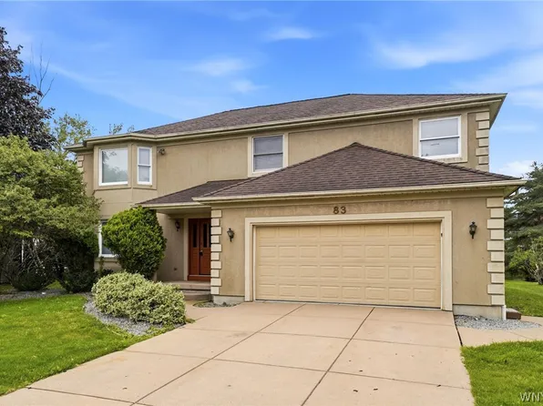 83 Southwedge Dr, Getzville, NY 14068