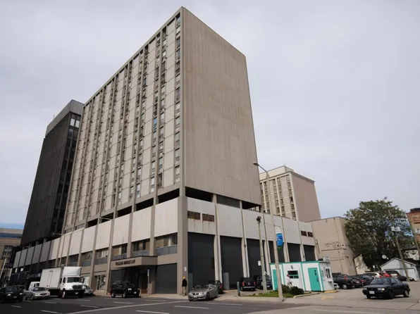 Kensington Apartments