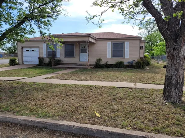 201 East Ave, Ballinger, TX 76821