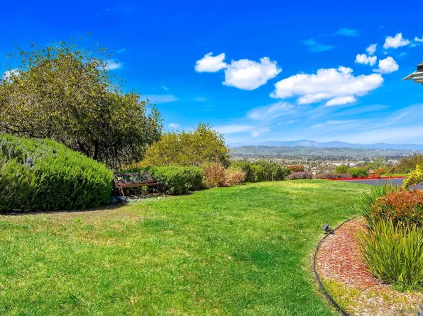 4269 Black Duck Way, Oceanside, CA 92057