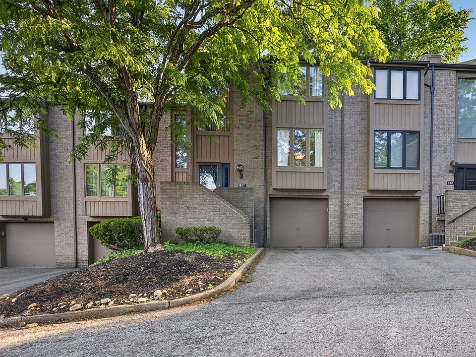 1st image of 477 Cherry Ct