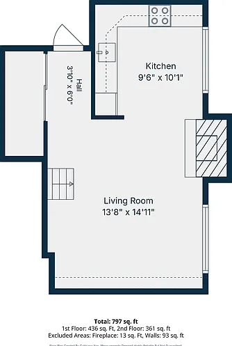 4305 S Phillips Ln #BASEMENT — Photo 19
