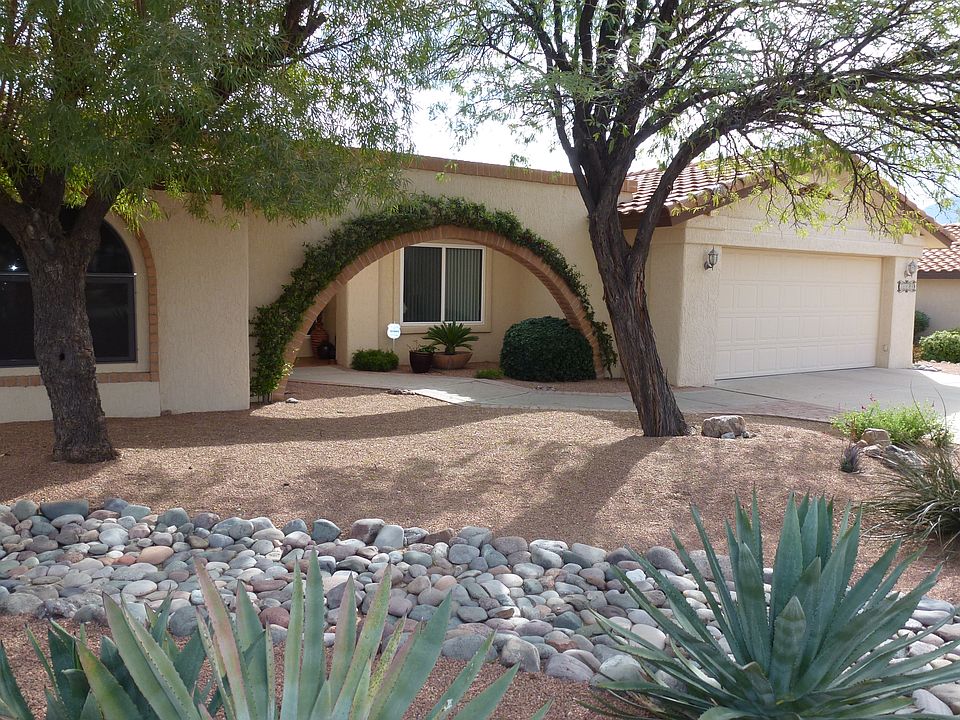 Silver Creek Model