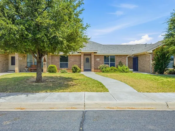 3604 Douglas Ave, Midland, TX 79703