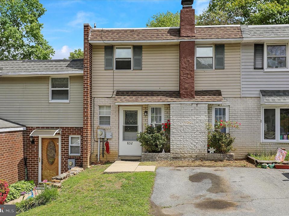 1st image of 832 Possum Ln