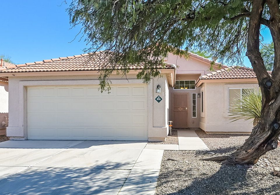 1st image of 8196 N Camino De La Viola