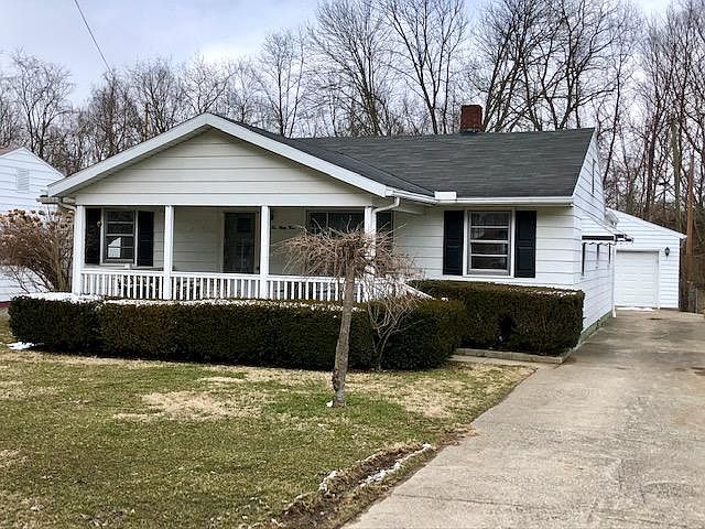 1st image of 1054 Lake Dr #61/687