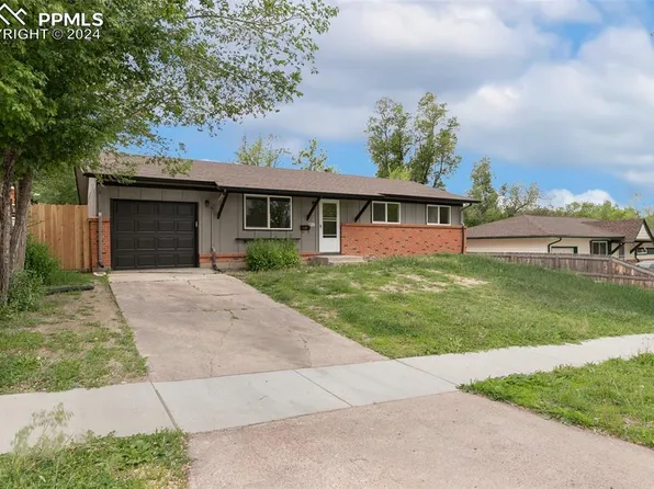 1415 Server Dr, Colorado Springs, CO 80910