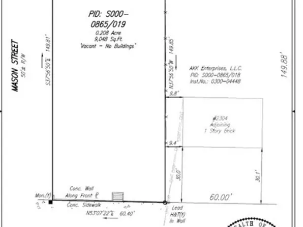 2300 Ingram Ave, Richmond, VA 23224