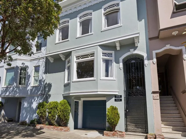 366-368 29th Ave, San Francisco, CA 94121