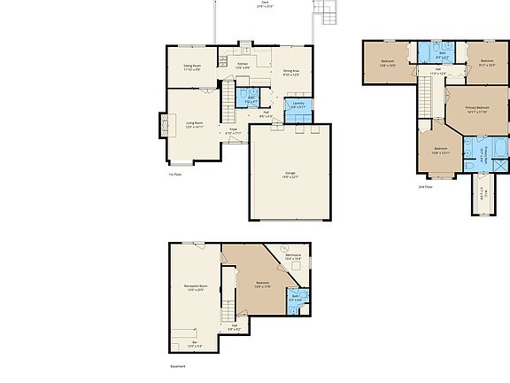 5th image of this home