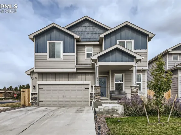 5302 Hammond Dr, Colorado Springs, CO 80915