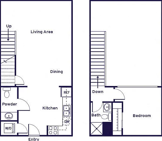 Haven at Del Mar Station Apartments — Photo 27