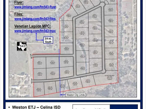 0 Fm 543, Celina, TX 75009