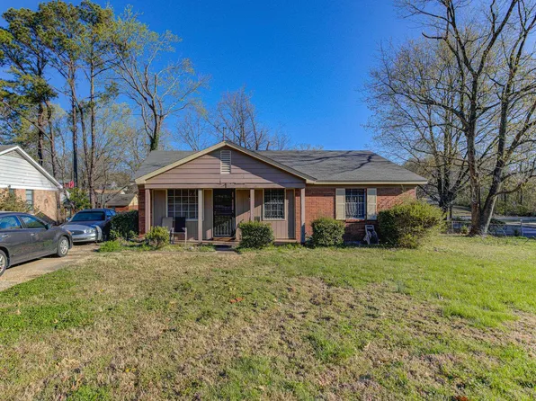 2232 Amethyst Cv, Memphis, TN 38127