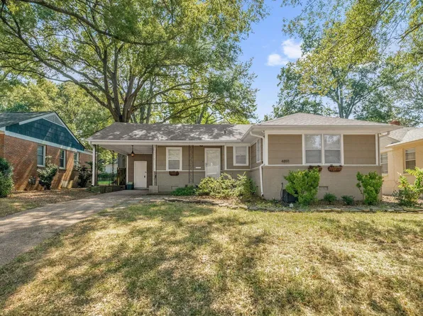 4891 Flamingo Rd Lot 18, Memphis, TN 38117