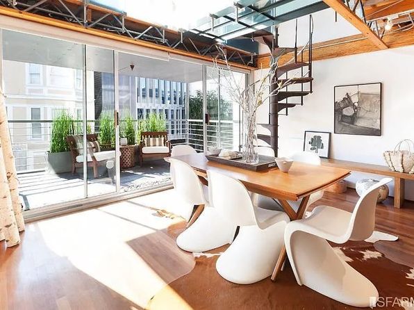 1022 Natoma St Unit 2