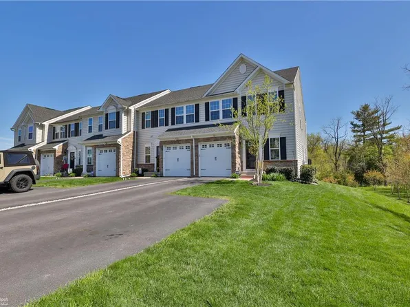 1102 Westminster Dr, Breinigsville, PA 18031