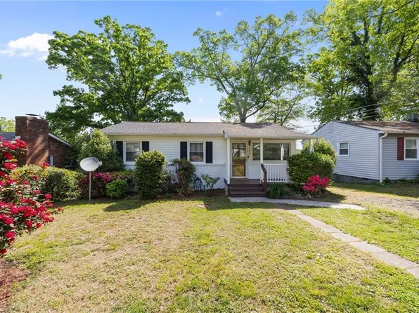 1901 Albatross St, Greensboro, NC 27403